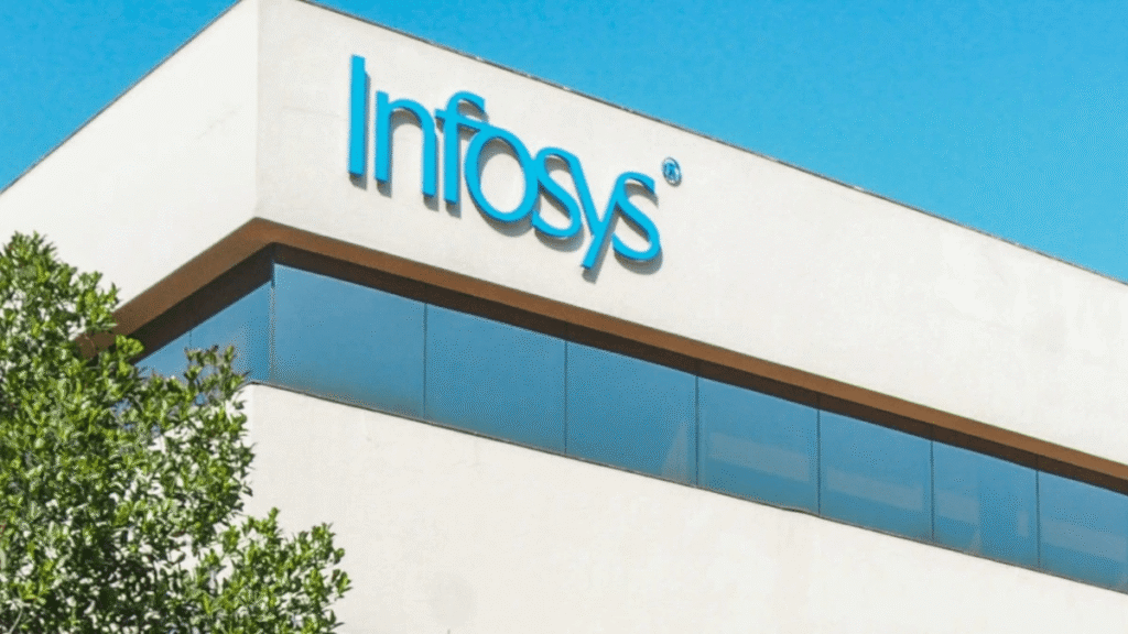 Infosys Off Campus Drive 2025